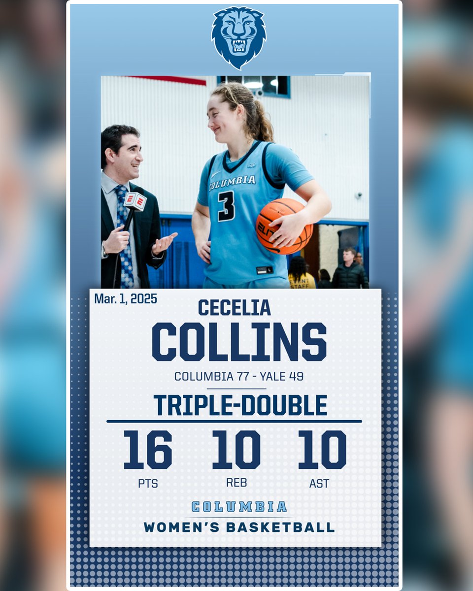 Columbia Women's Basketball tweet media