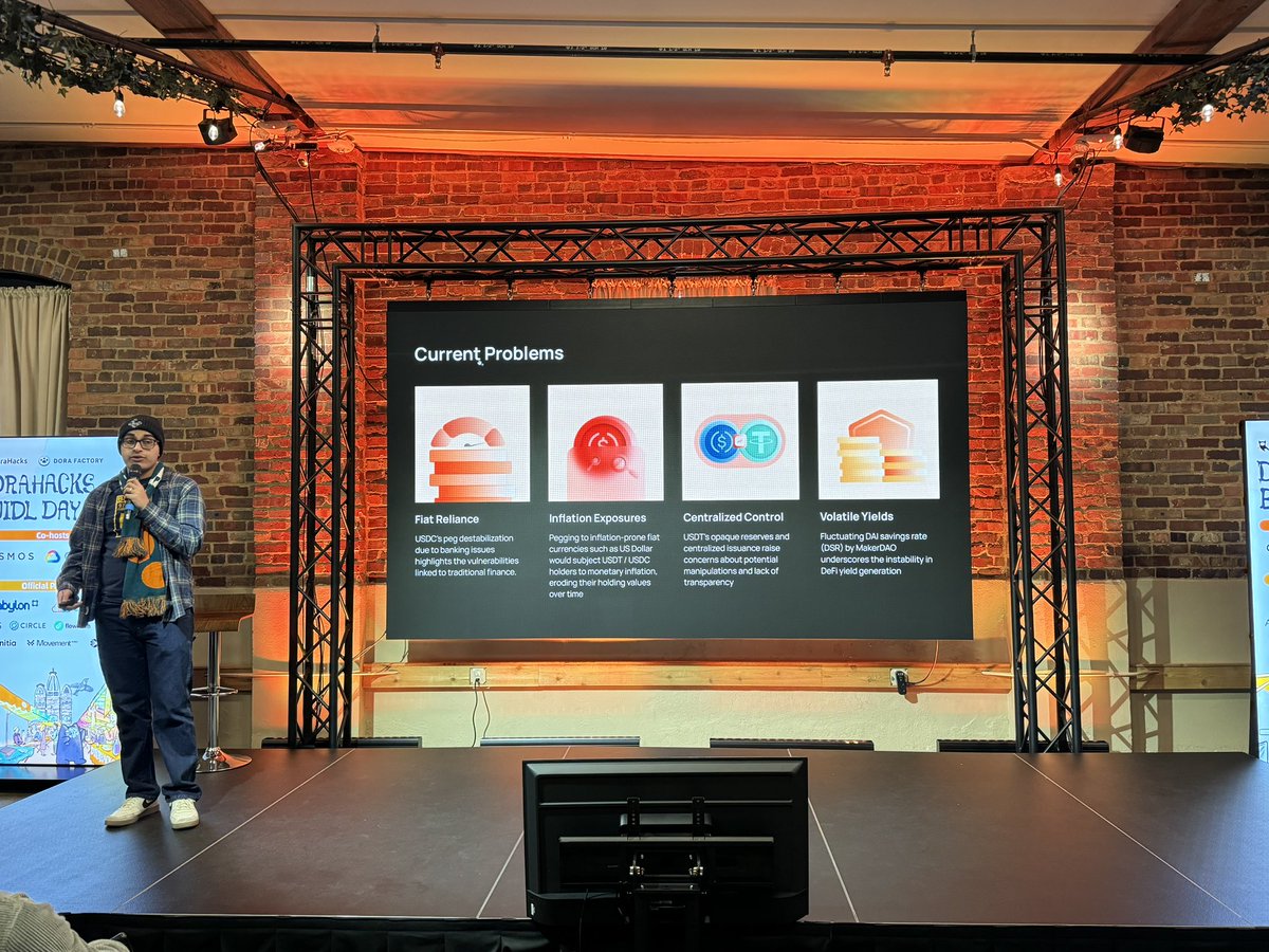 BUIDL Day@Denver, March 1st 2025 tweet media