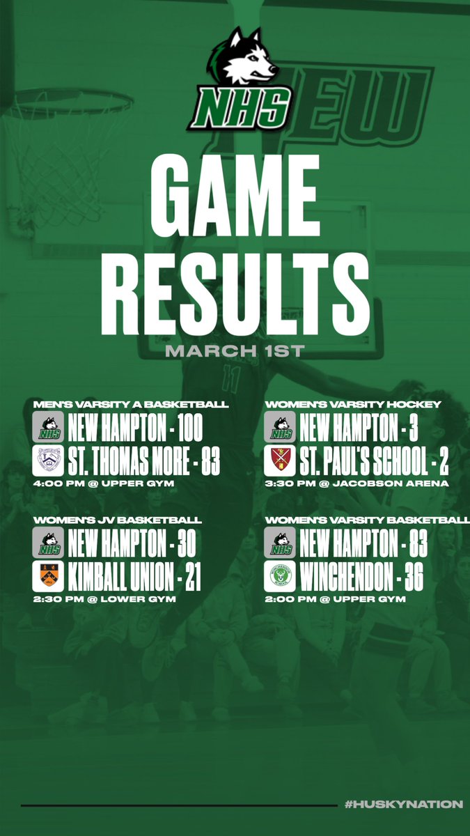 NHS Husky Sports (@nhshuskysports) on Twitter photo 