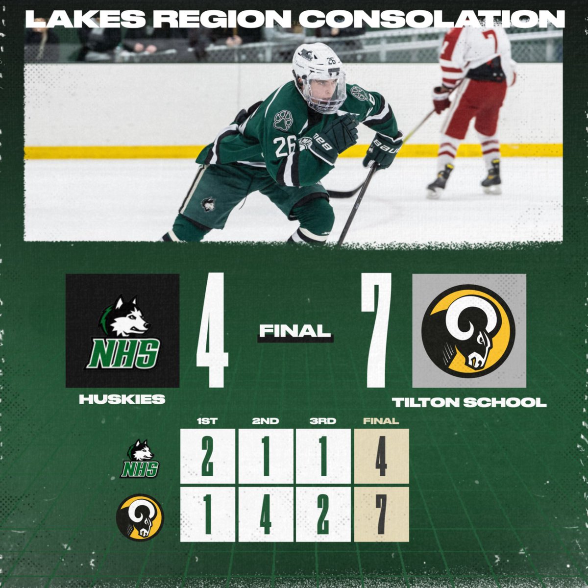 NHS Husky Sports (@nhshuskysports) on Twitter photo 