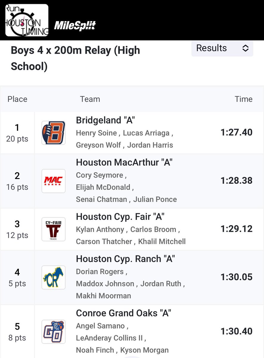 mactrackpack's tweet image. Creeping on the come up👷🏾…
-🤟🏾.
#MacTrackPack #BMT #GoBigRed #MPND