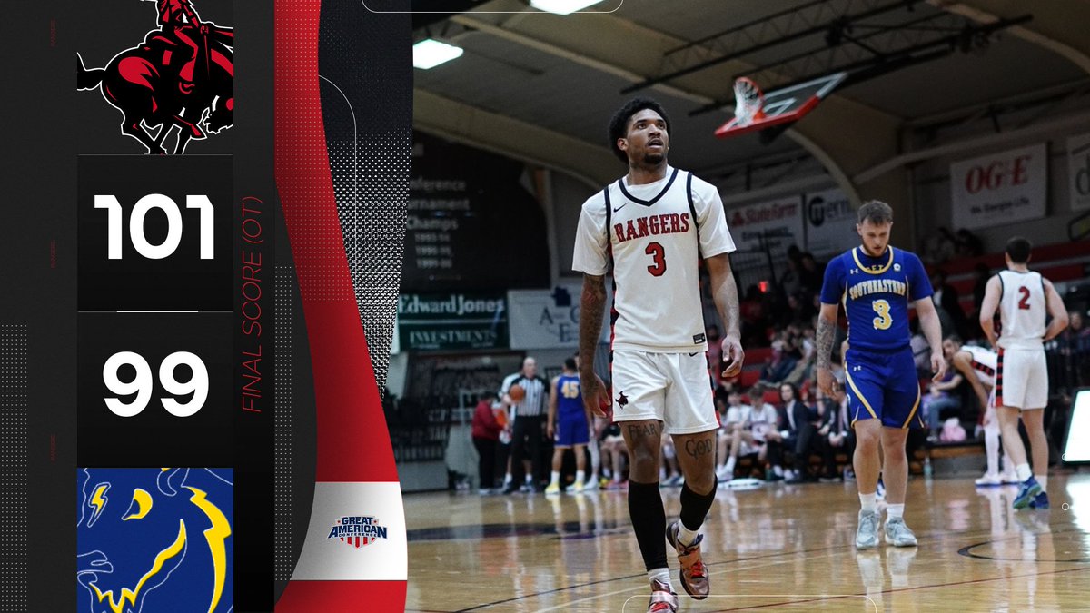 Rangers comeback to beat Southeastern on an Alexander buzzer beater!! McDowell led the team with 44 points and Alexander finishes with 31! 
#RRR