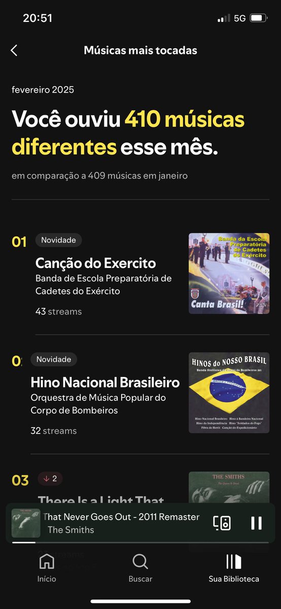 ShacoHenrique's tweet image. Obrigado ao Exército Brasileiro, olha oq os senhores fizeram com meu Spotify.