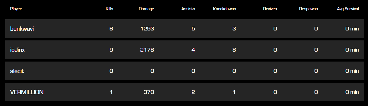 vermillion tweet media