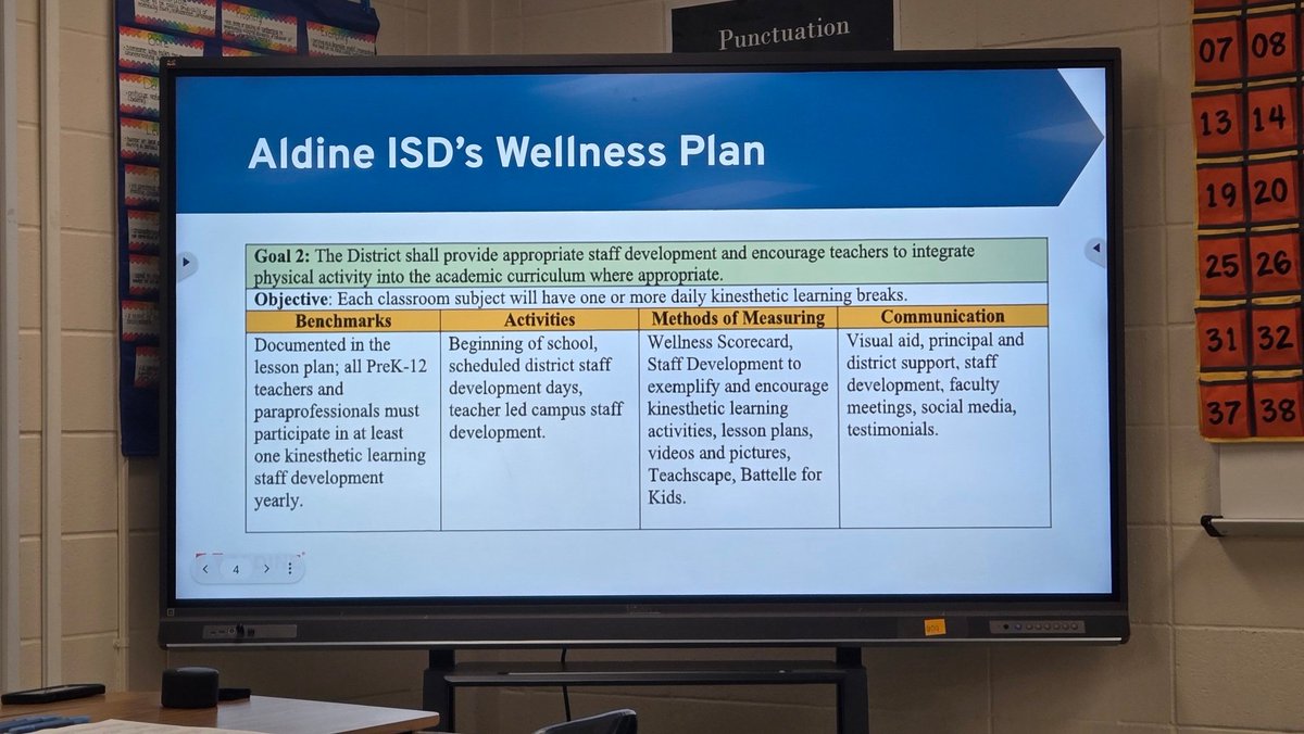 Mr. Eric Carpio (@carpioteach) on Twitter photo I enjoyed attending the #SHINE workshops throughout the school year! So many good sessions and learned something new in each of them. Thank you <a href="/SHINEAldine/">SHINE Aldine</a> for doing this for new teachers! 🌟 <a href="/AldineISD/">Aldine ISD</a> <a href="/OdomES_AISD/">Odom Elem AISD</a> <a href="/DrLindseyWise/">Lindsey Wise, Ed.D.</a> <a href="/DrFavy/">DrFavyCantu</a> I enjoyed attending the #SHINE workshops throughout the school year! So many good sessions and learned something new in each of them. Thank you <a href="/SHINEAldine/">SHINE Aldine</a> for doing this for new teachers! 🌟 <a href="/AldineISD/">Aldine ISD</a> <a href="/OdomES_AISD/">Odom Elem AISD</a> <a href="/DrLindseyWise/">Lindsey Wise, Ed.D.</a> <a href="/DrFavy/">DrFavyCantu</a>