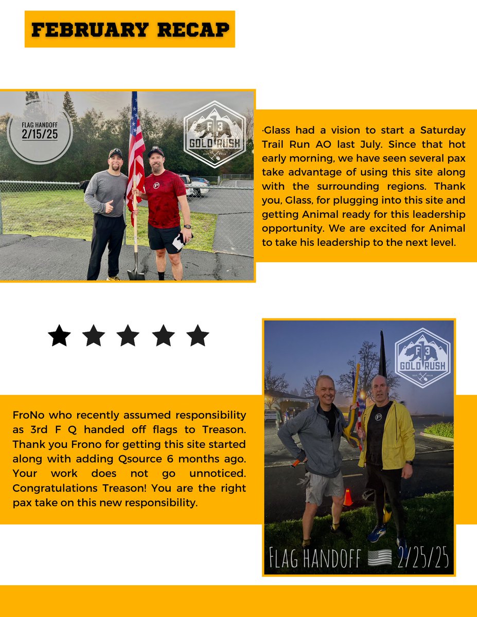 March Newsletter 

February is in the books! Great to see pax taking that next step in their leadership growth! Check out this months newsletter and the pax spotlight featuring @Clove