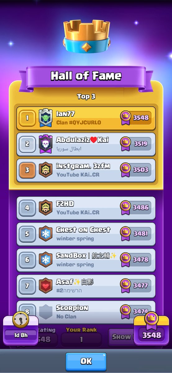 Lets goooo!!!
I'll add 3 people to my friendslist who like, retweet, and follow me 🤩