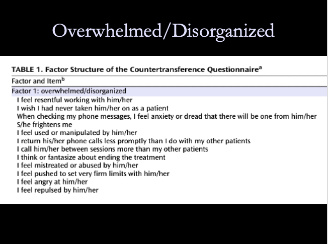 “Average expectable” countertransference responses to patients with Cluster B personality disorders (from today’s lecture)

(primary sources: Betan et al 2006, Colli et al 2014, in American Journal of Psychiatry)