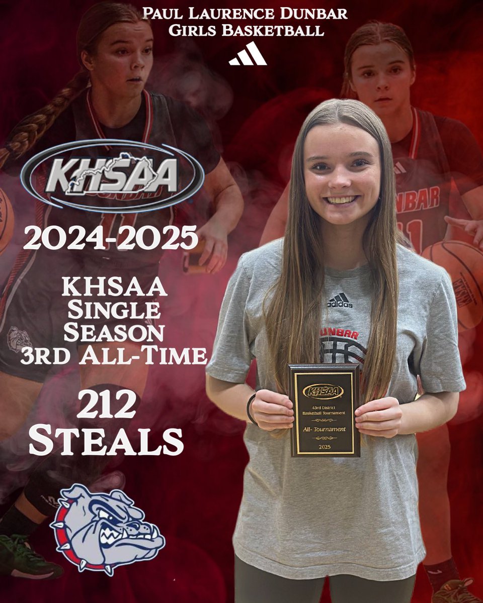 Congratulations Layla Flynn!
<a href="/PLDAthletics/">PLD Athletics</a> <a href="/LexCrossover/">𝐋𝐞𝐱𝐢𝐧𝐠𝐭𝐨𝐧 𝐂𝐫𝐨𝐬𝐬𝐨𝐯𝐞r @UANextGHoops</a>