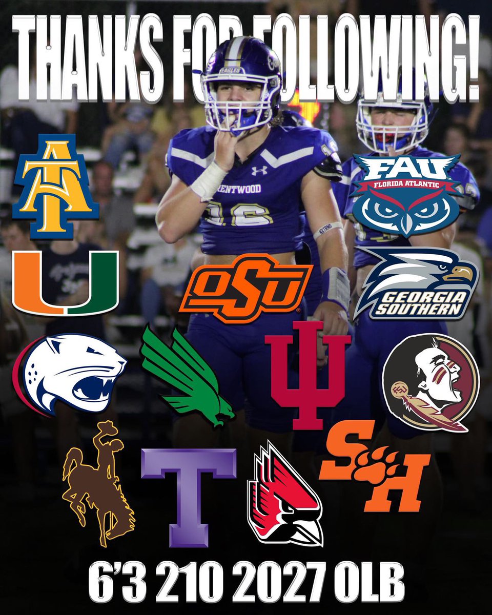 Thanks for Following!