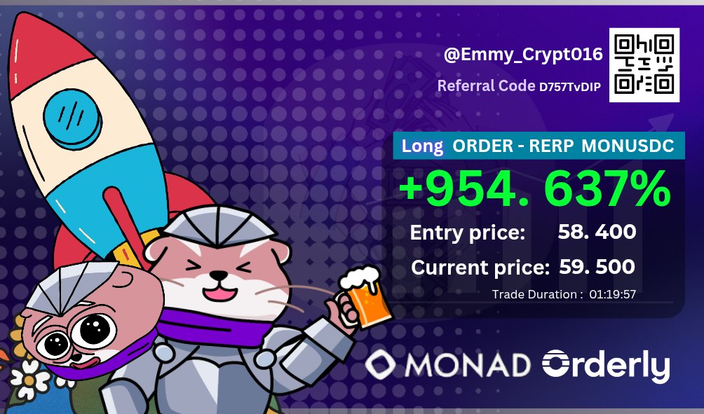 Emmy_Crypt016's tweet photo. Here's my PNL card
@OrderlyNetwork
#MonadOrderly https://t.co/1rJdgkTC0t