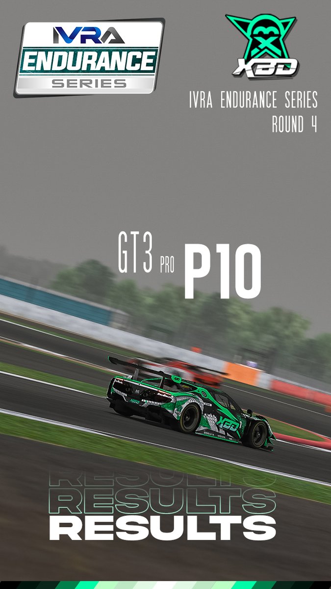 XBD RACING MOTORSPORT (@xbdracing) on Twitter photo Giga Results!
P10 after starting from the pit! Very tough conditions at the beginning, sanctions and a thousand other things.
Great race guys <a href="/BatCanho25/">Caño Lopez</a> y <a href="/IZer91/">Roberto C Freezer</a> ! 👽
We keep pushing 🤟😍
#GreenPower #GoXBD Giga Results!
P10 after starting from the pit! Very tough conditions at the beginning, sanctions and a thousand other things.
Great race guys <a href="/BatCanho25/">Caño Lopez</a> y <a href="/IZer91/">Roberto C Freezer</a> ! 👽
We keep pushing 🤟😍
#GreenPower #GoXBD