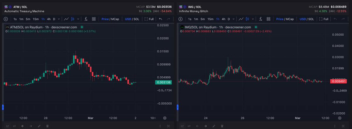 RENZO ⚡️ tweet media