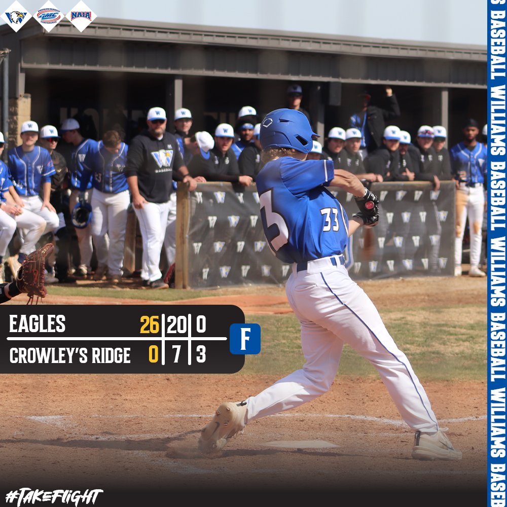 ⚾️ Yes, you read that right.

Yes, it is a new WBU record for runs in a game.

#TakeFlight