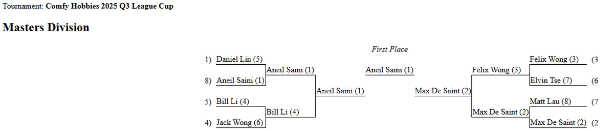 Comfy Hobbies tweet media