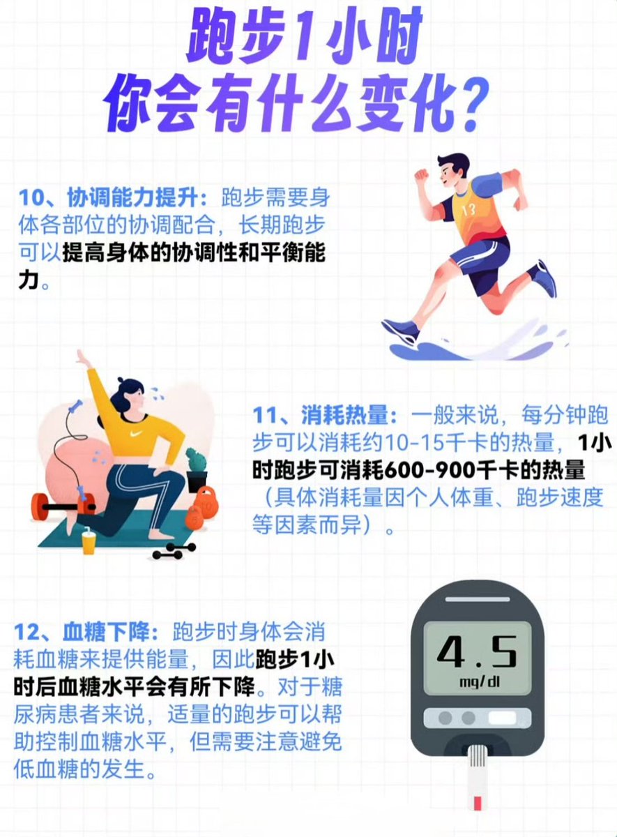 HotmailfromSH's tweet photo. 「跑步1小时带来的12个变化」