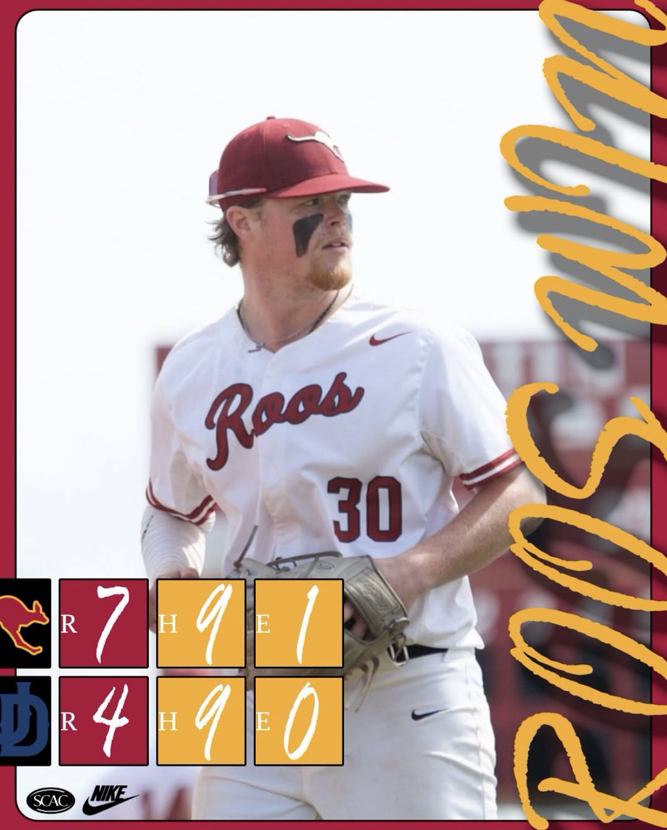 Austin College ’Roos Baseball (@ackangaroosbsb) on Twitter photo ROOS WIN! ROOS WIN!