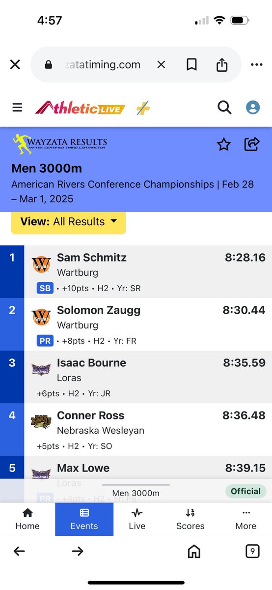 Congrats Solomon!  2nd place in ARC Championship in the 3,000. Huge PR.