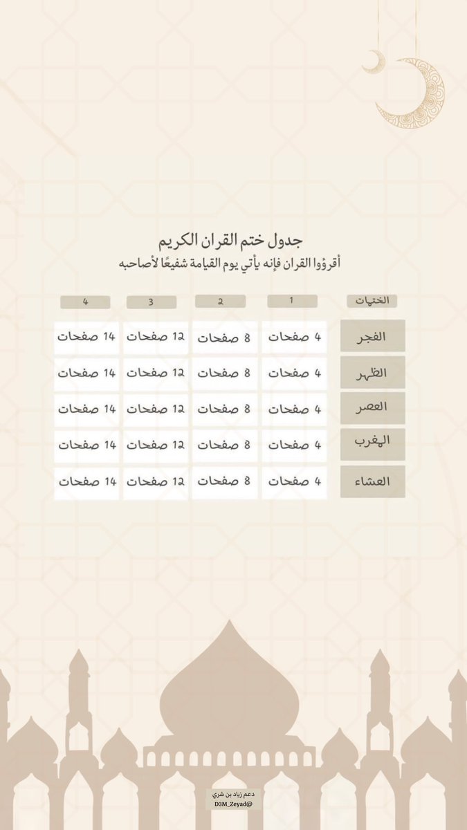 D3m_abdallah5's tweet photo. "طريقة ختم القرآن في رمضان "
•حاولوا تختمونه اكثر من مرة بالشهر 
وتذكروا رمضان مرة بالسنه وماندري 
 ربي بيعيده علينا وعليكم ولا لا 
والله يكتب أجرنا وأجركم🌙. 
#عبدالله_العتيبي @a_aa1b https://t.co/SXHJsBYFdX