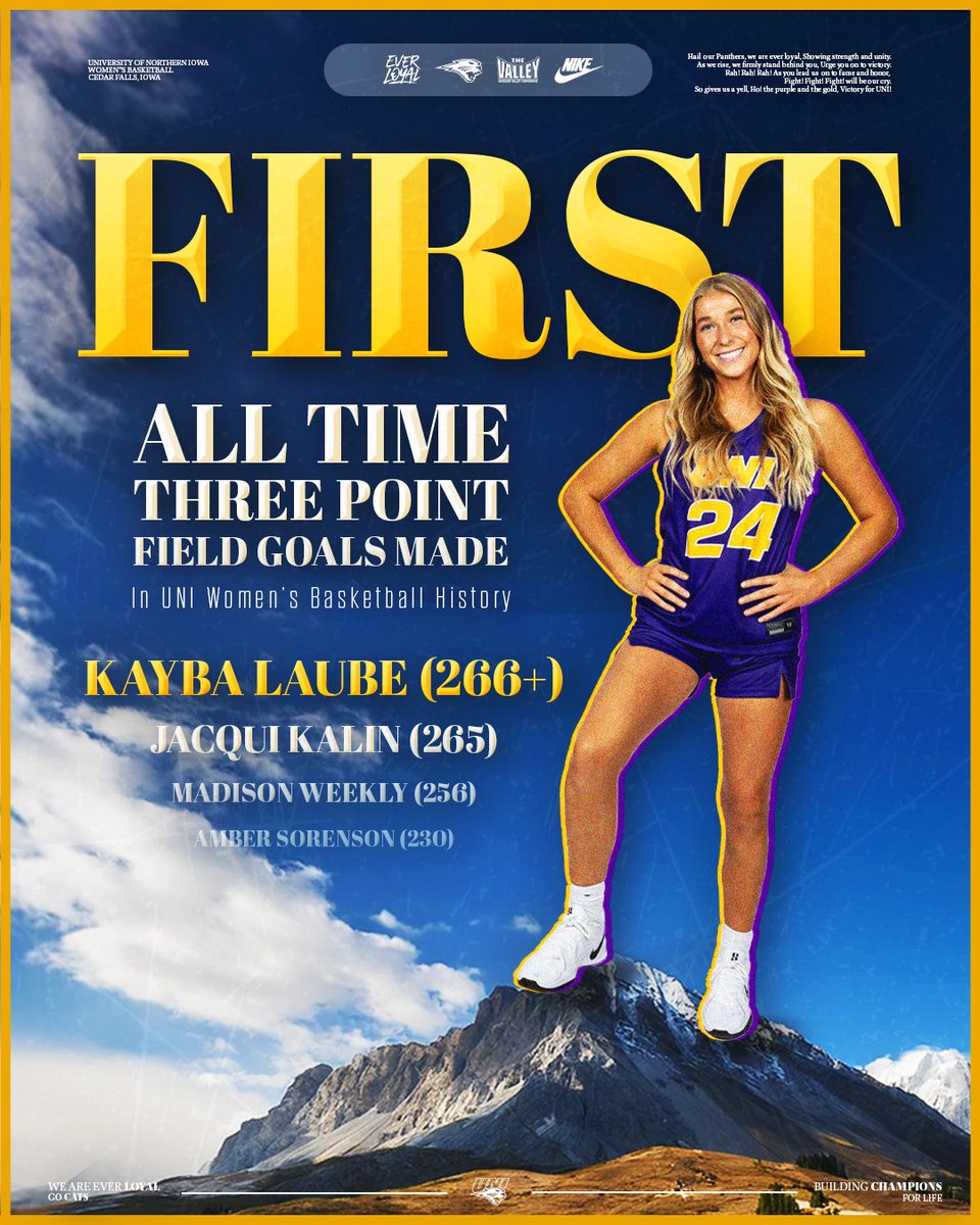 𝟐𝟒 𝐒𝐭𝐚𝐧𝐝𝐬 𝐀𝐥𝐨𝐧𝐞 𝐚𝐭 𝐭𝐡𝐞 𝐓𝐎𝐏 📷

Congrats to <a href="/KaybaLaube/">Kayba Laube</a> for making the MOST three point field goals in program HISTORY. Cemented herself into the Panther history books!

#EverLoyal | #1UNI