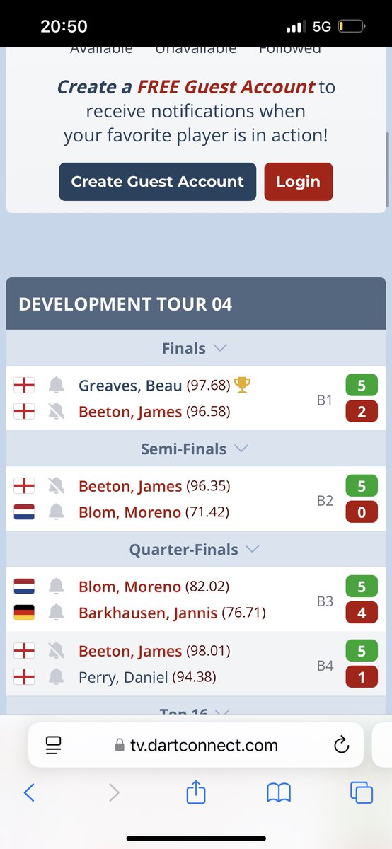 Great run for me today, Beau is just a different level 👏👏👏