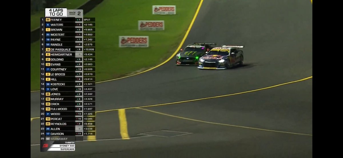 Damien White tweet media