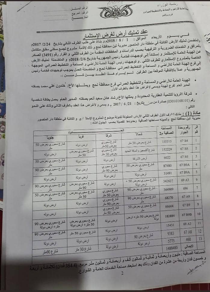 فضيحة فساد كبرى: تمليك أراضي الدولة بمساحة 1.5 مليون متر لصالح المدعو رشاد هائل سعيد أنعم التعزي في تبن بمحافظة لحج. 

- التفاصيل:

كشفت وثيقة عقد تمليك أراضي دار المنصور في مديرية تبن بمحافظة لحج عن حجم الفساد المستشري في هيئة الأراضي والمساحة والتخطيط العمراني بالمحافظة، حيث تم