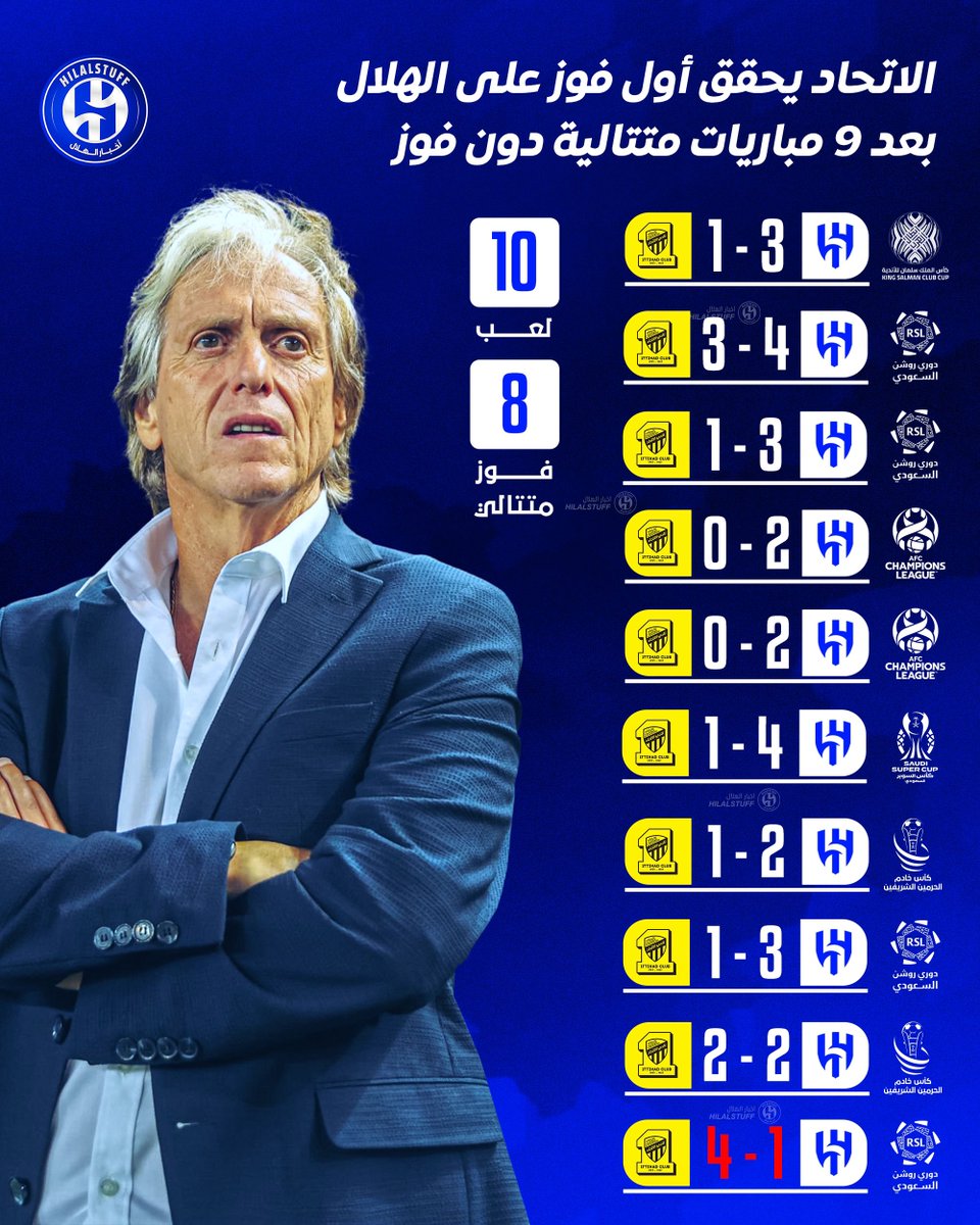 أخبار الهلال tweet media