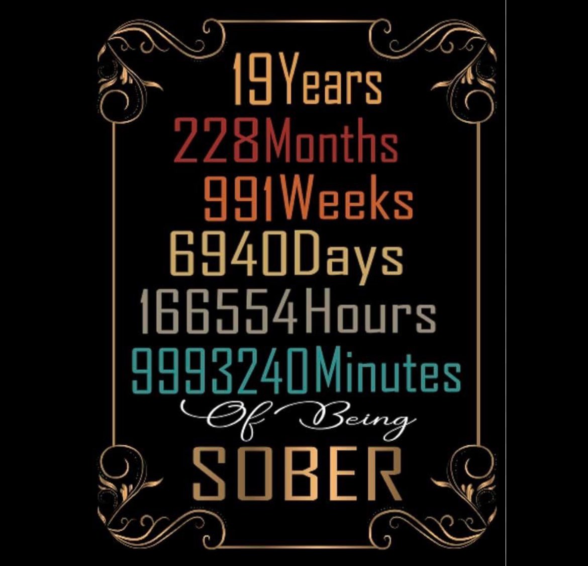 Never could have imagined one day at a time would add up to 19 years