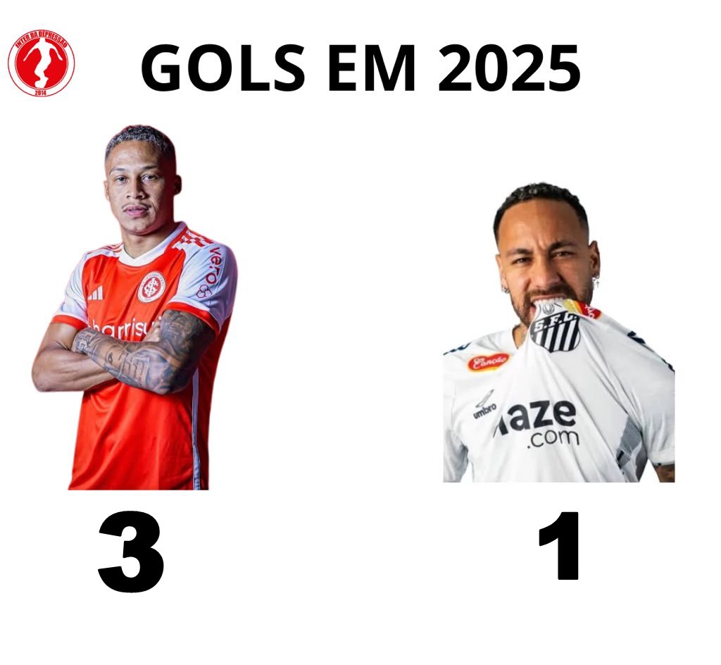 InterDD's tweet photo. e nenhum deles de penalti https://t.co/HEuU4j5HZh