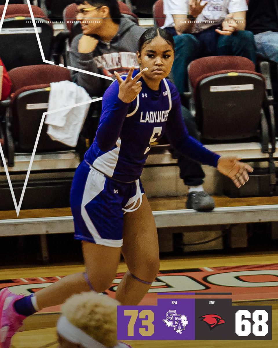 Southland Conference (@southlandsports) on Twitter photo SFA WINS 10TH STRAIGHT
The Ladyjacks beat UIW 73-68 and have now won TEN straight games.
#GTL x <a href="/SFAWBB/">SFA Women's Basketball</a> SFA WINS 10TH STRAIGHT
The Ladyjacks beat UIW 73-68 and have now won TEN straight games.
#GTL x <a href="/SFAWBB/">SFA Women's Basketball</a>