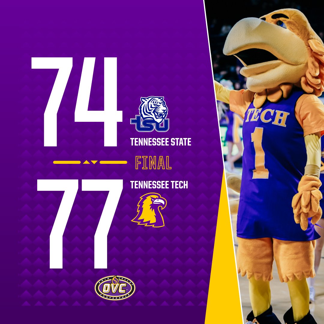 FINAL  |  TTU 77, TSU 74

Golden Eagles complete the comeback &amp; hold on down the stretch for another HUGE home win!

Tech plays host to Western Illinois next Thursday at 7:30 PM!

#WingsUp #OVCit