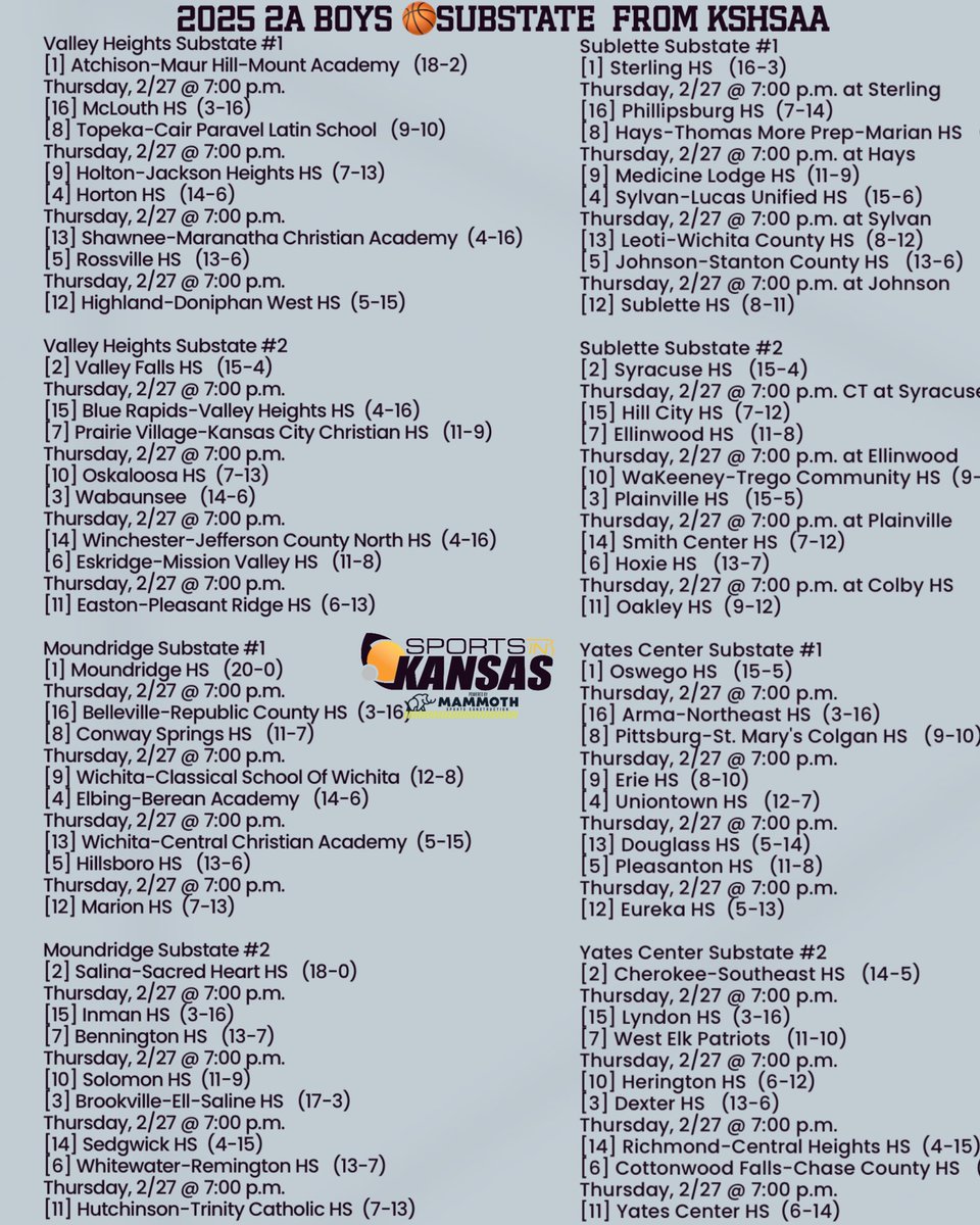 Sports in Kansas tweet media