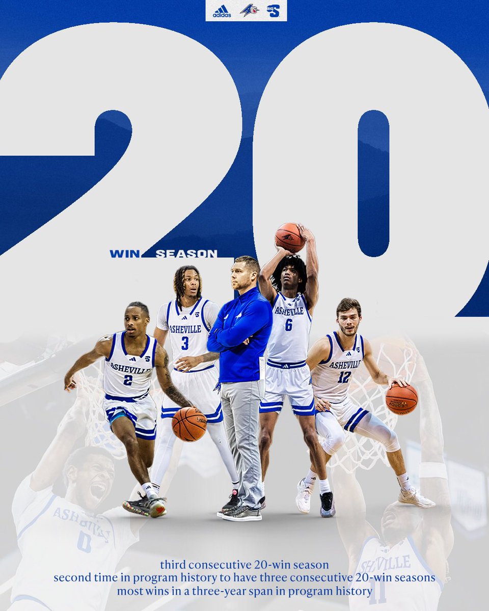 UNCAvlMBB's tweet photo. An 87-82 senior day victory over the Lancers to give us our third consecutive 20-win season. 👏

#ALLinAVL #IWWD https://t.co/WOr5meZx9o