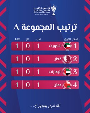 الصورة