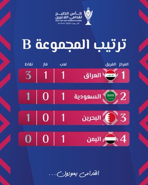 الصورة
