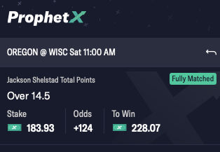 thedaybettor's tweet image. Quick $16.07 with @OddsJam locking in risk-free profit arb (limited on Fanduel)
Over 14.5 Points - Win $228.07 on ProphetX, lose $212 on Fanduel = $16.07 profit
Under - Win $200 on Fanduel, lose $183.93 on ProphetX = $16.07 profit