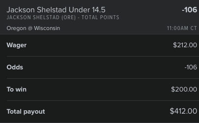 thedaybettor's tweet image. Quick $16.07 with @OddsJam locking in risk-free profit arb (limited on Fanduel)
Over 14.5 Points - Win $228.07 on ProphetX, lose $212 on Fanduel = $16.07 profit
Under - Win $200 on Fanduel, lose $183.93 on ProphetX = $16.07 profit