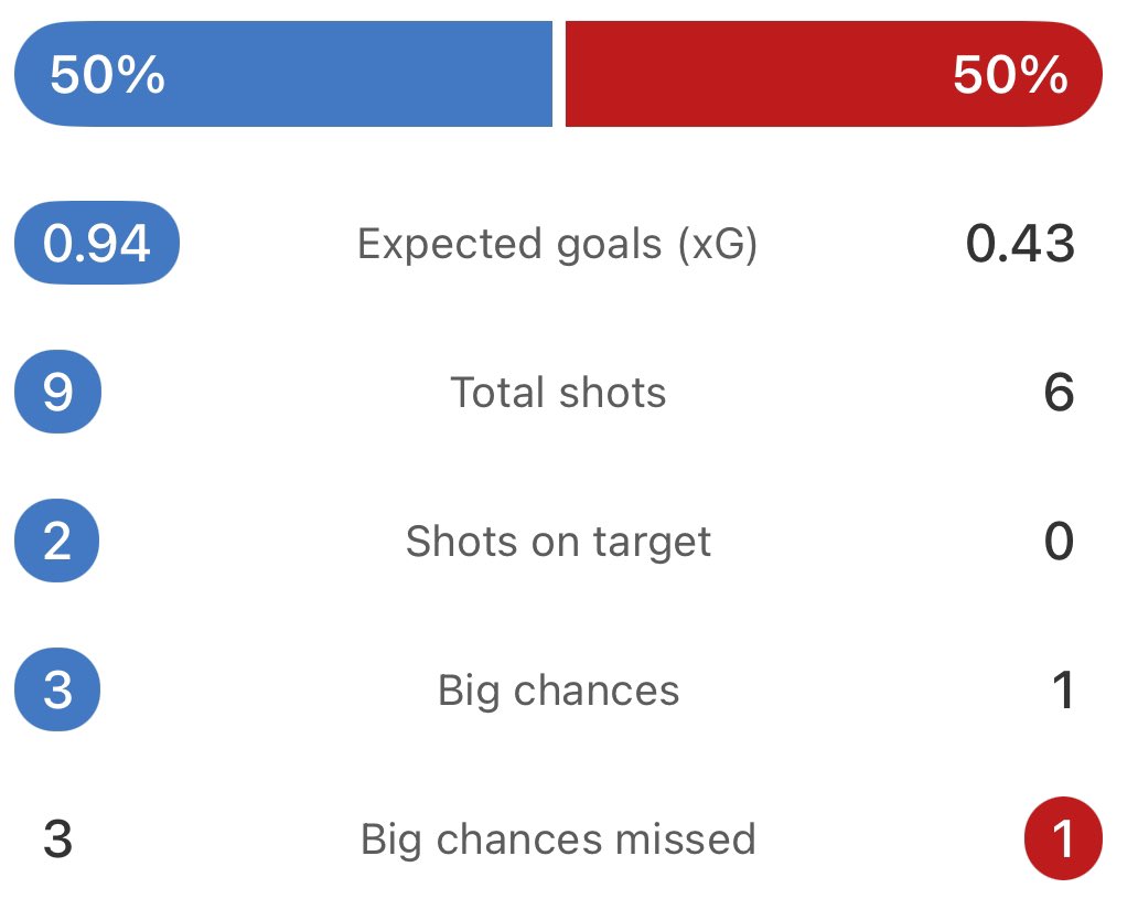 Salopcast tweet media