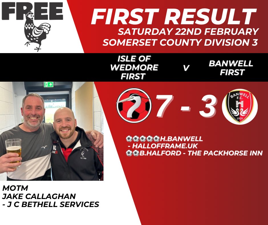 RESULTS 

The Firsts win 7-3 at home against Banwell First in the league. Harry Banwell - Hallofframe.uk scores 5, Ed Gillions - The Post &amp; Wicket gets 5 assists, but MOTM goes to Jake Callaghan - J C Bethell Services, for being a tireless terrier in the midfield 🐶💪