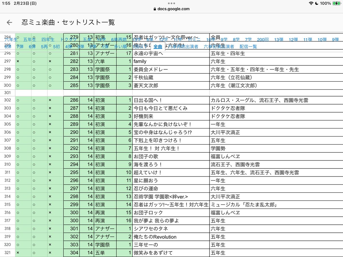 忍ミュ楽曲・セットリスト一覧 全曲シートに14弾楽曲を追加 六単再燃