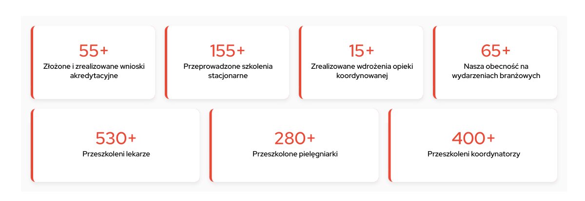 StrefaPOZ.pl tweet media