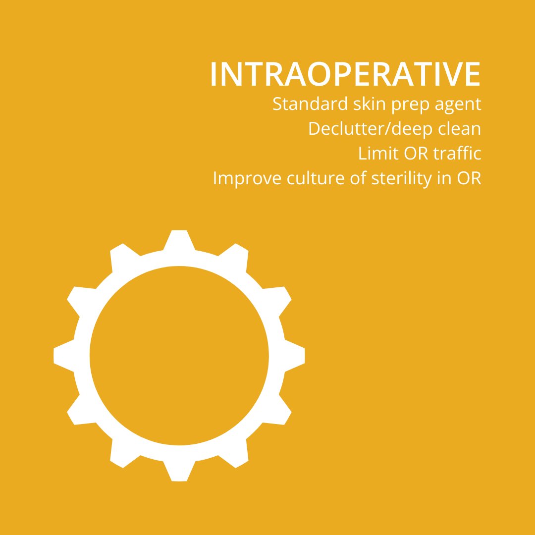 AORN Journal tweet media