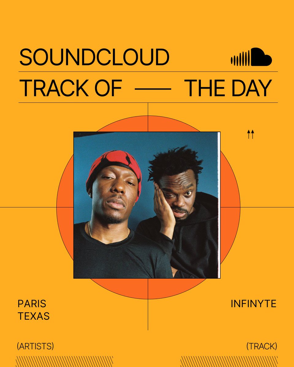 SoundCloud tweet media