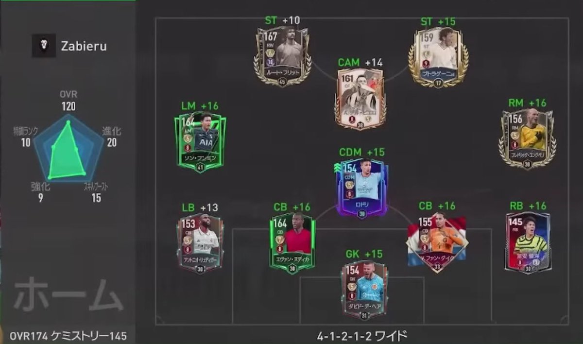 fifaZabieru's tweet photo. 2024/01/25 ☞ ☞ ☞ 2025/02/23  
スカッド記録メモ✍️

・バックはかなり整った。マルディーニ以外完成と言っていい

・裏にジノラ���リバウドがいるが表のRM.LMが弱い

・中盤の特訓捨ててるのでそこを育てたい

・フリットが8進になったことで縦にあてたときのフリフラで剥がれる事が約束された。 https://t.co/Q2NwFmRLDr