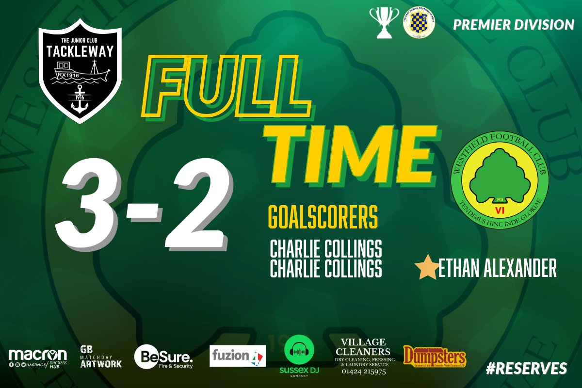 FULL TIME - 

The reserves exit the cup in the only Westfield game that went ahead today.

2 goals from Charlie Collings weren't enough to keep <a href="/TacklewayFC/">JC Tackleway FC</a> at bay , with a screamer of a goal to win it.

Ethan Alexander took the Dumpsters Man of the Match award 

Good luck to