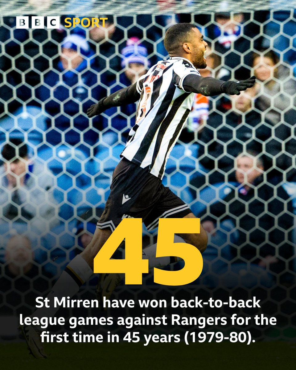 A record breaking win for St Mirren at Ibrox!

#BBCFootball