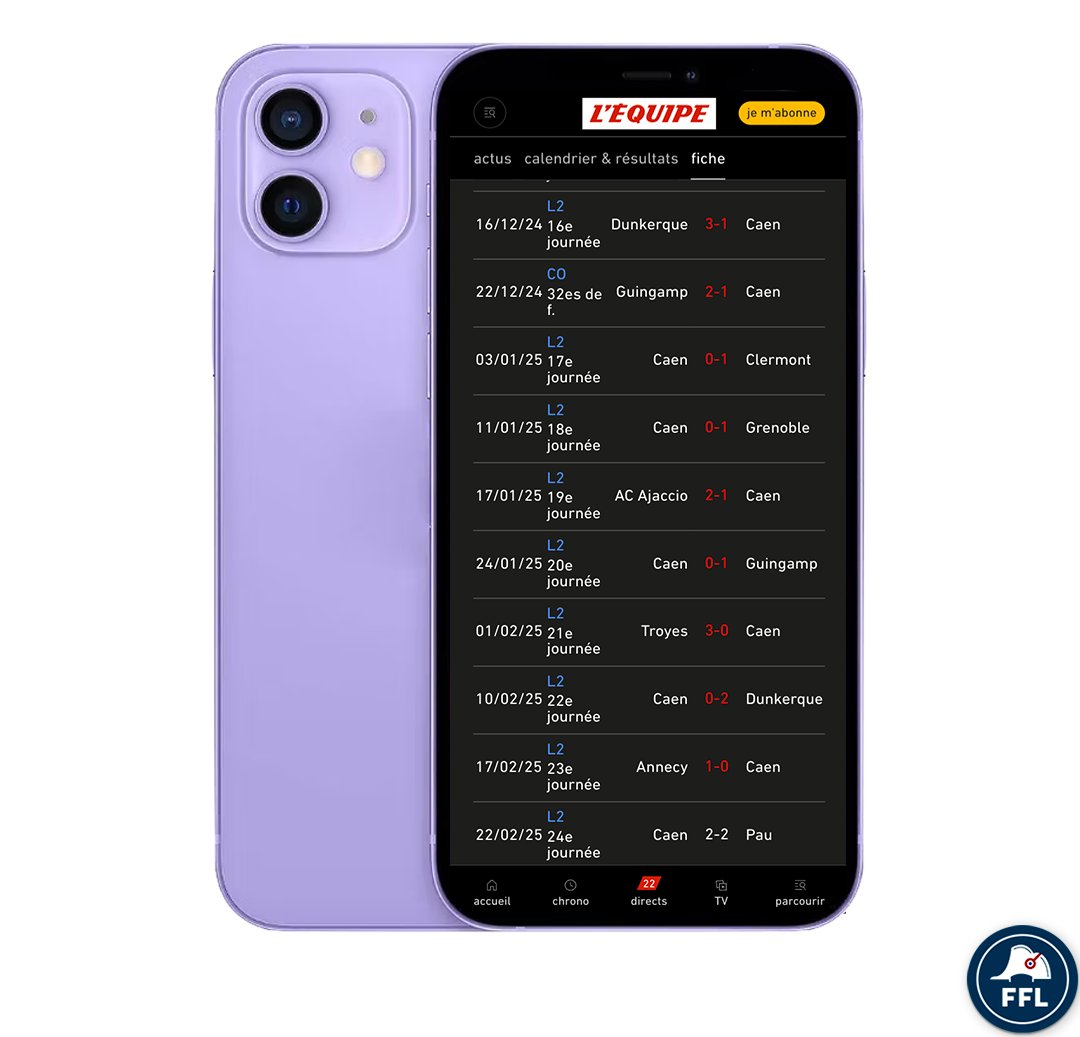 Fédé 🇫🇷 de la Lose tweet media