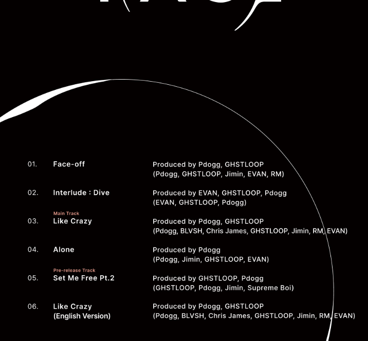 AboutMusicYT's tweet image. In honor of its second anniversary, post your most favorite songs from 'Face' by Jimin.