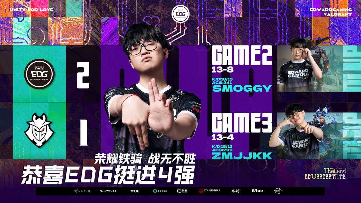 Edward Gaming tweet media